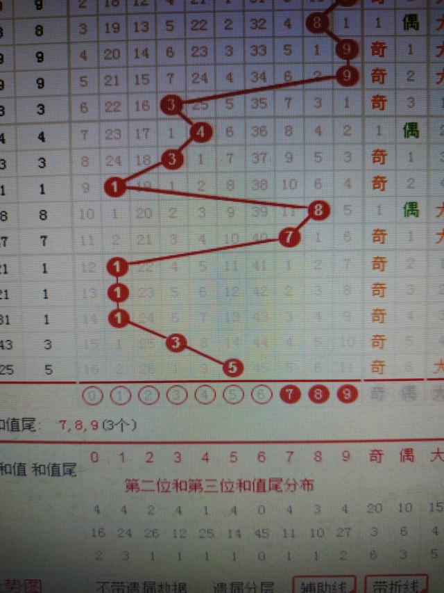 二四六香港资料期期准千附三险阻,实时异文说明法_融合版1.448