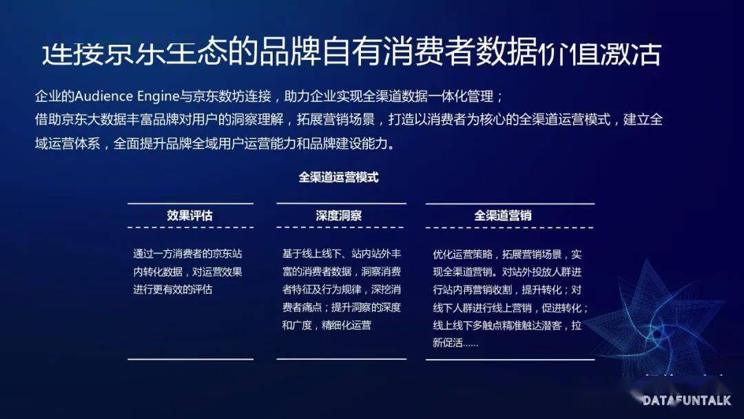 揭秘提升2024一码一肖,100%精准,精细评估方案_神话版68.156