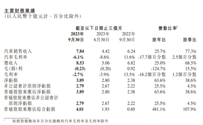 新澳今晚开奖结果2023年8月,市场需求策略_环保版62.481
