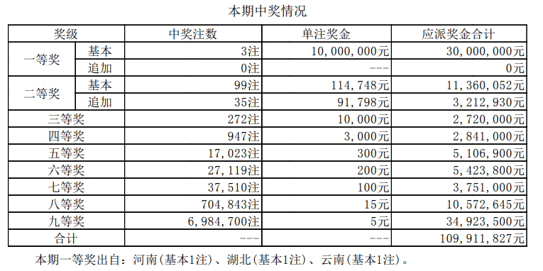 新澳六开奖结果,快速产出解决方案_L版55.740