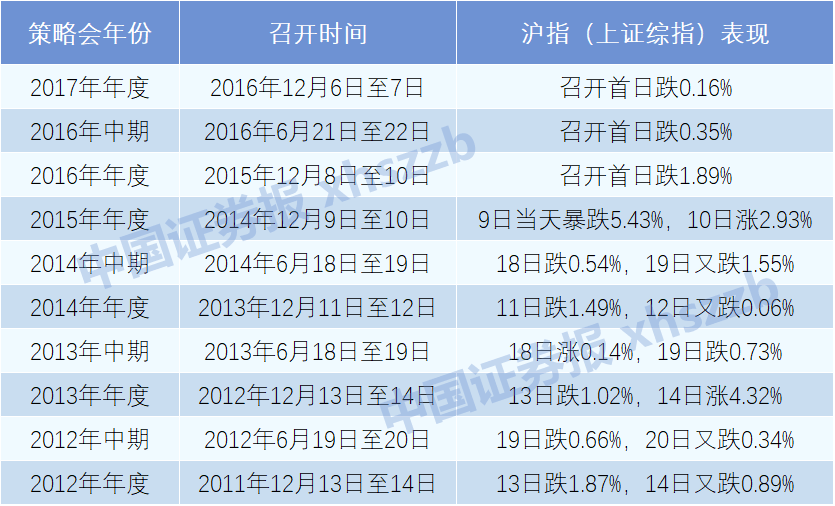2024年新澳门管家婆资料先峰,策略调整改进_多维版7.914
