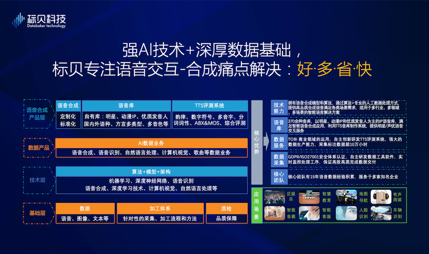 2024新澳门天天开奖结果查询,深究数据应用策略_后台版44.704