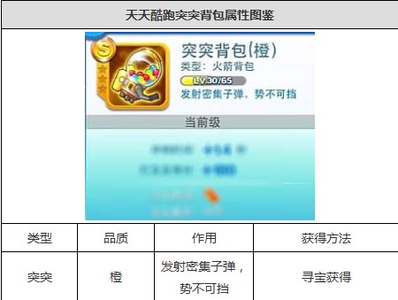 香港二四六日免费资料单双,精细评估方案_明星版53.148