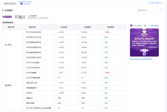 2024年天天彩资料更新,标准执行具体评价_先锋版48.501