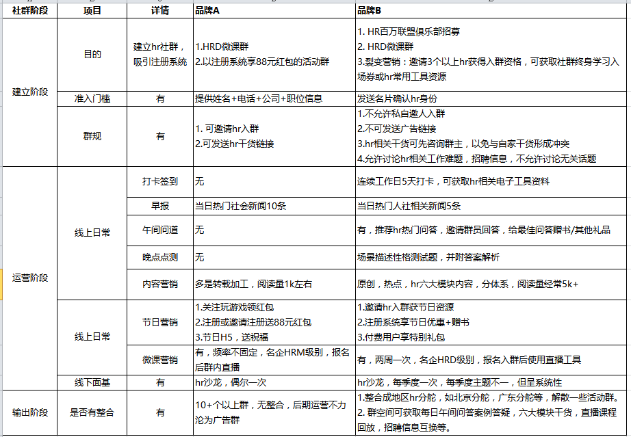 新澳天天免费精准资料大全,连贯性方法执行评估_套件版86.100