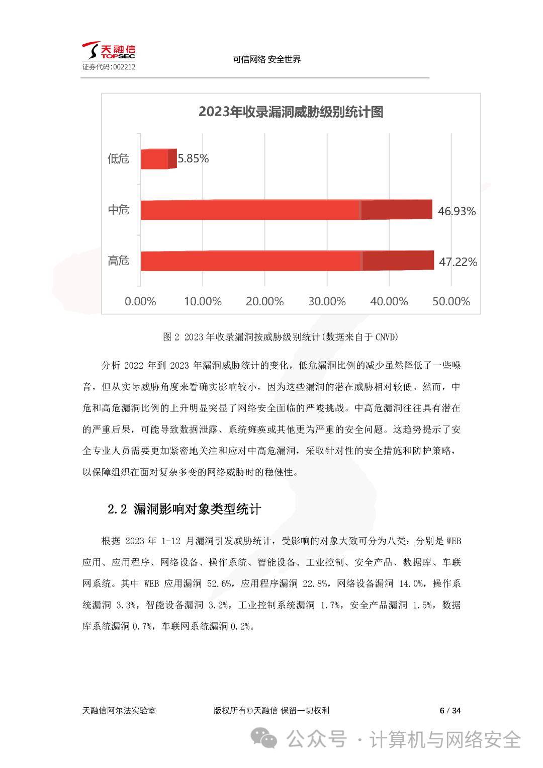 刘伯温白小姐期期准准,网络空间安全_经典版30.274