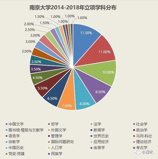 新奥门天天彩资料免费,科学数据解读分析_护眼版7.694