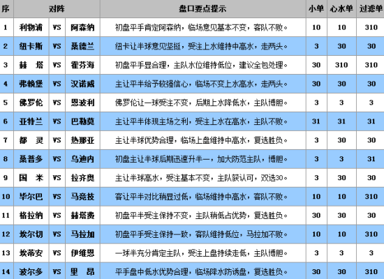 王中王精准资料期期中澳门高手,统计材料解释设想_改进版80.709