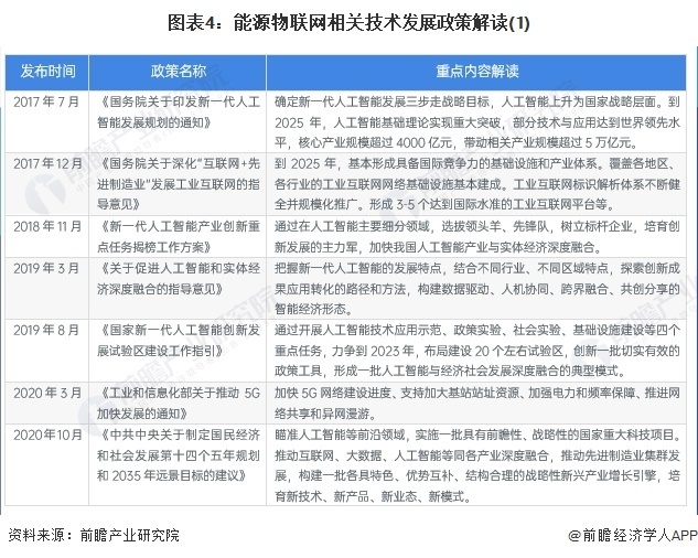 2024新澳历史开奖记录,新澳,全面性解释说明_物联网版55.193