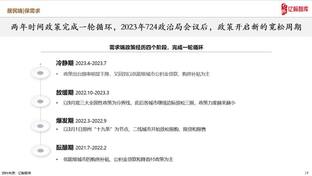 轻质建筑材料制造 第375页