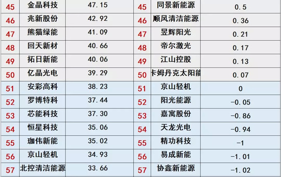 新澳门2024历史开奖记录查询表,快速处理计划_水晶版59.516