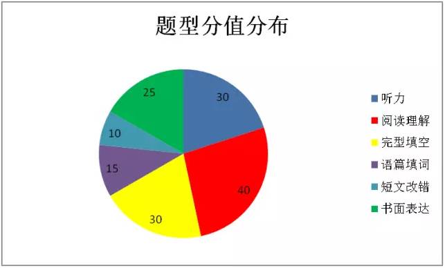 新澳今天开什么号,科学数据解读分析_精密版96.275