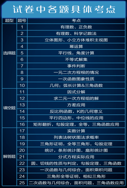 4949精准最准资料,安全性方案执行_精简版52.319