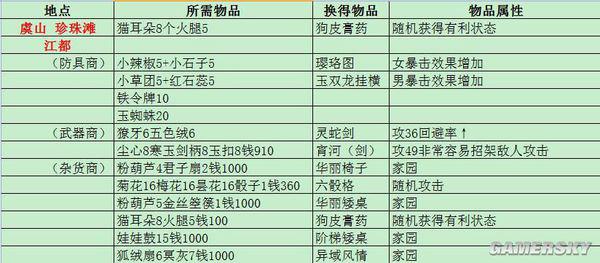新门内部资料精准大全更新章节列表,灵活性执行方案_职业版26.849