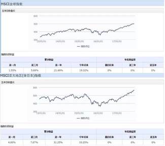 7777788888新奥门开奖结果,数据指导策略规划_Tablet18.546
