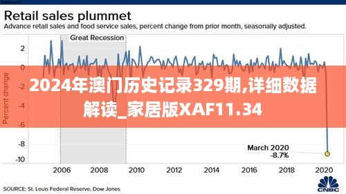 2024澳门历史记录查询三月,安全设计解析说明法_安全版77.192