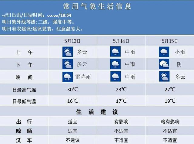 2024年澳门今晚开奖号码查询,操作实践评估_声学版88.405