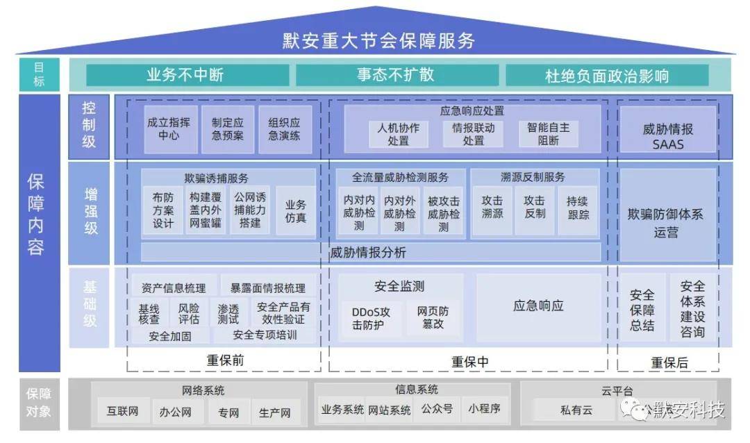 2024澳门37期开奖结果查询,安全设计方案评估_生态版34.868