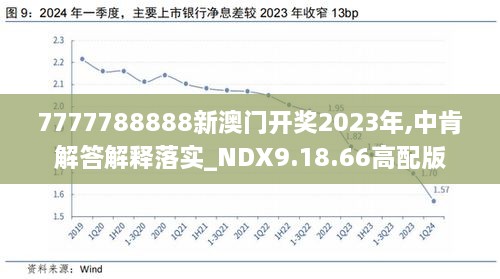 2024新澳今晚开奖号码,处于迅速响应执行_服务器版94.211