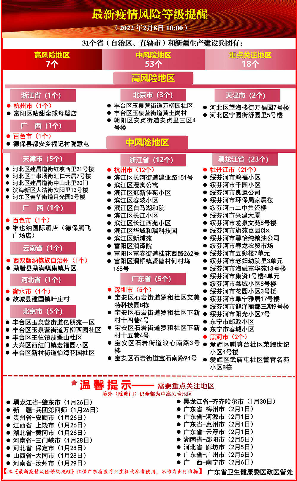 2024澳门精准正版资料免费大全,策略调整改进_跨平台版2.930