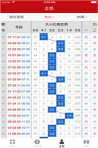 2024年新澳门彩历史开奖记录走势图,策略调整改进_轻奢版99.492