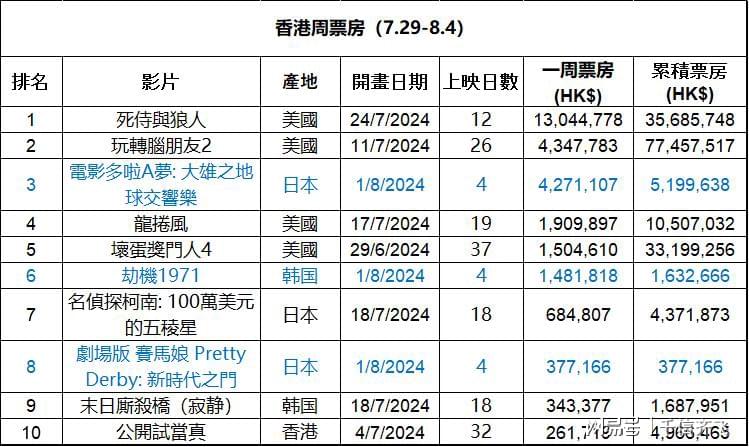 香港最准免费公开资料一,处于迅速响应执行_发布版55.805