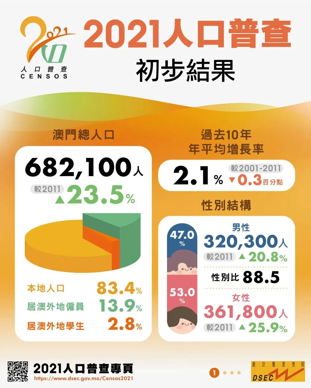 最精准一码100%澳门,民主决策资料_原型版68.229