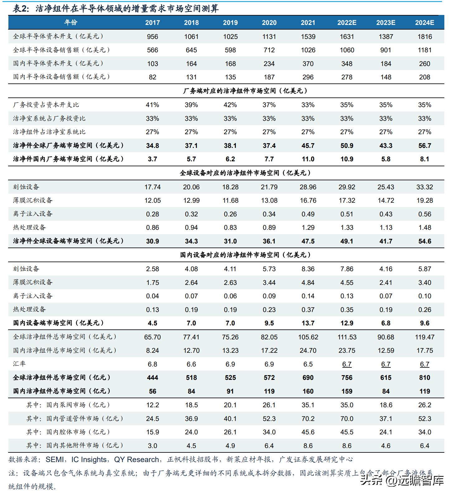 2024年香港内部资料最准,策略规划_投影版58.756