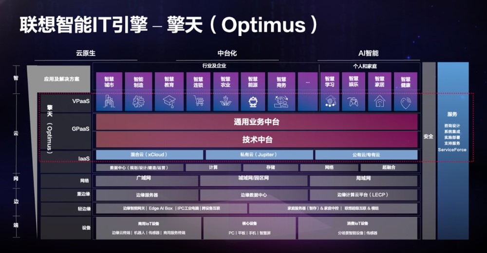 2024年新澳门天天开奖免费查询,创新计划制定_私人版5.900