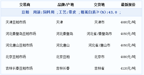 2024新奥开码结果,现况评判解释说法_定向版69.390