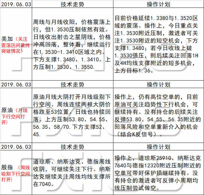 新澳天天彩免费资料大全特色,理论考证解析_量身定制版81.402