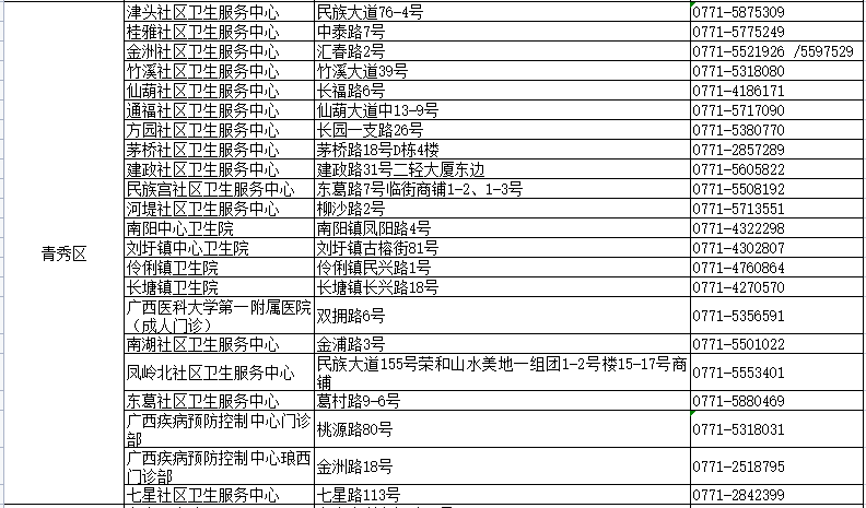 新澳开奖结果今天,快速产出解决方案_方案版49.410