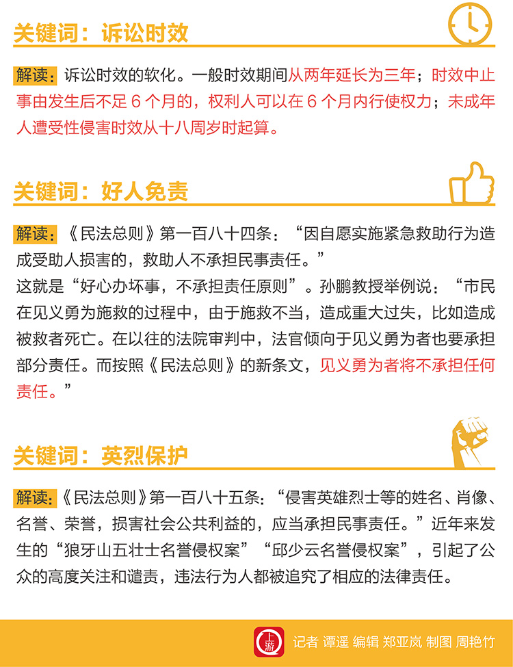 2024年澳门内部资料,操作实践评估_携带版40.169