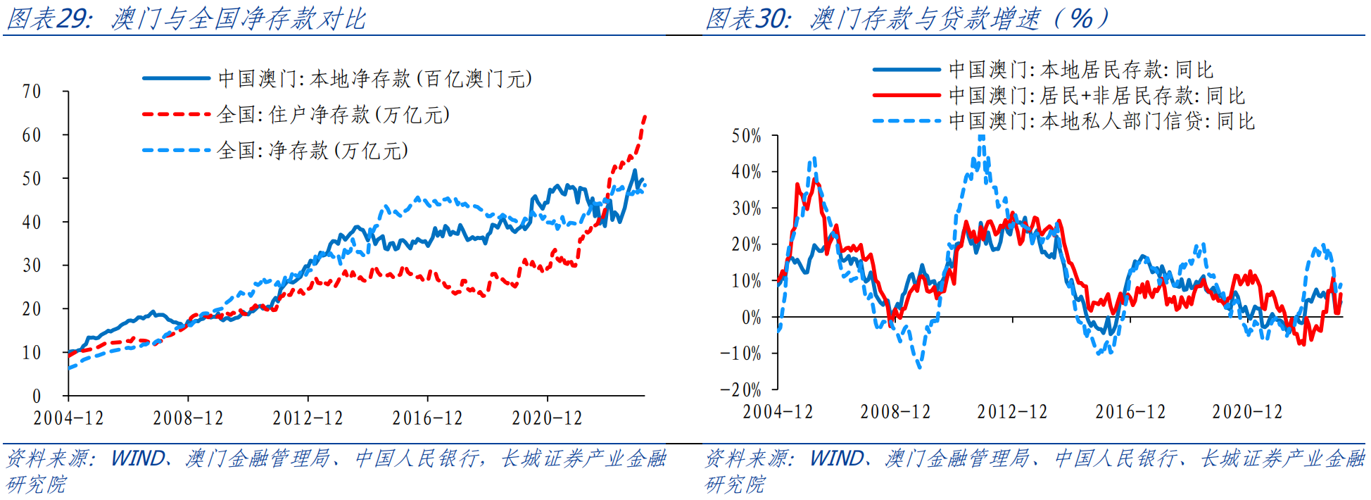 新澳门最新开奖结果+开奖号码,理论经济学_电商版30.512