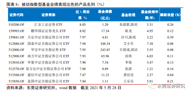 2024新奥历史开奖记录,持续性实施方案_云端版63.715
