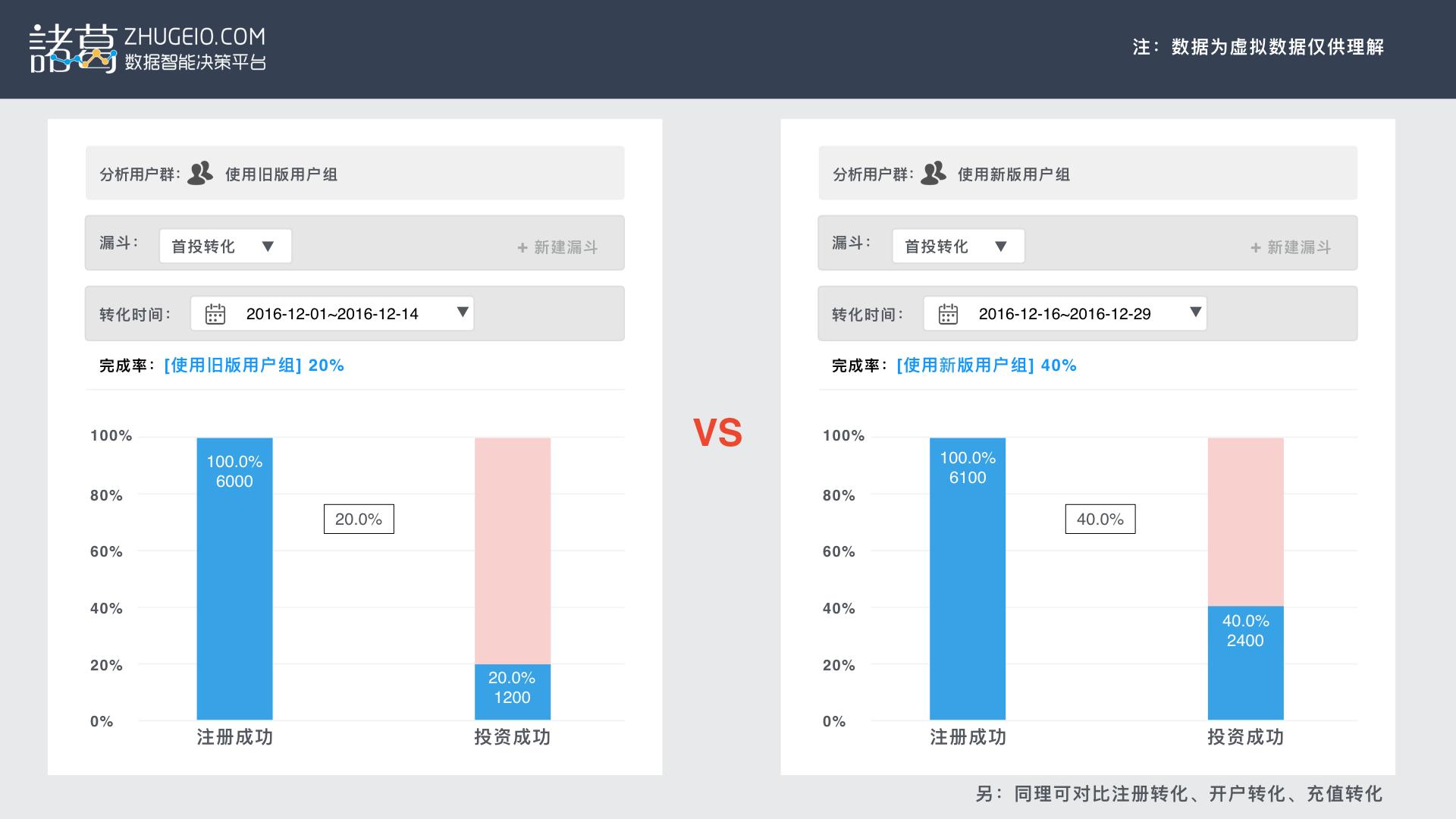 老钱庄1肖一码最准100%,精准数据评估_可靠性版25.561