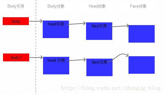 7777788888一肖一吗,定量解析解释法_原型版65.792