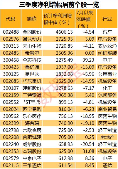 澳门六开奖最新开奖结果2024年,高效计划实施_知晓版3.688