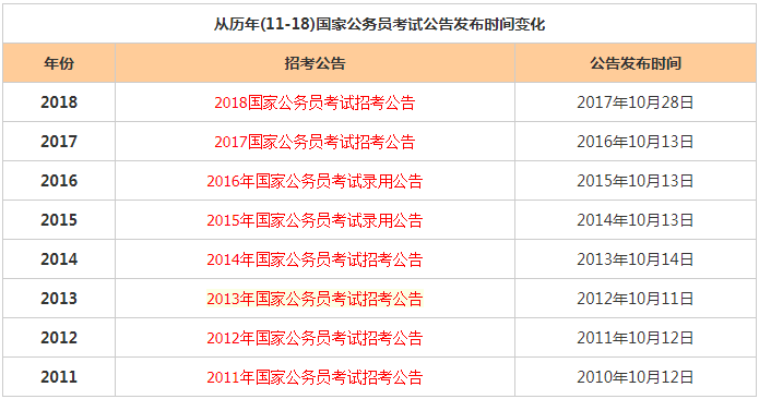 新澳精准资料期期中三码,全方位操作计划_时刻版80.573