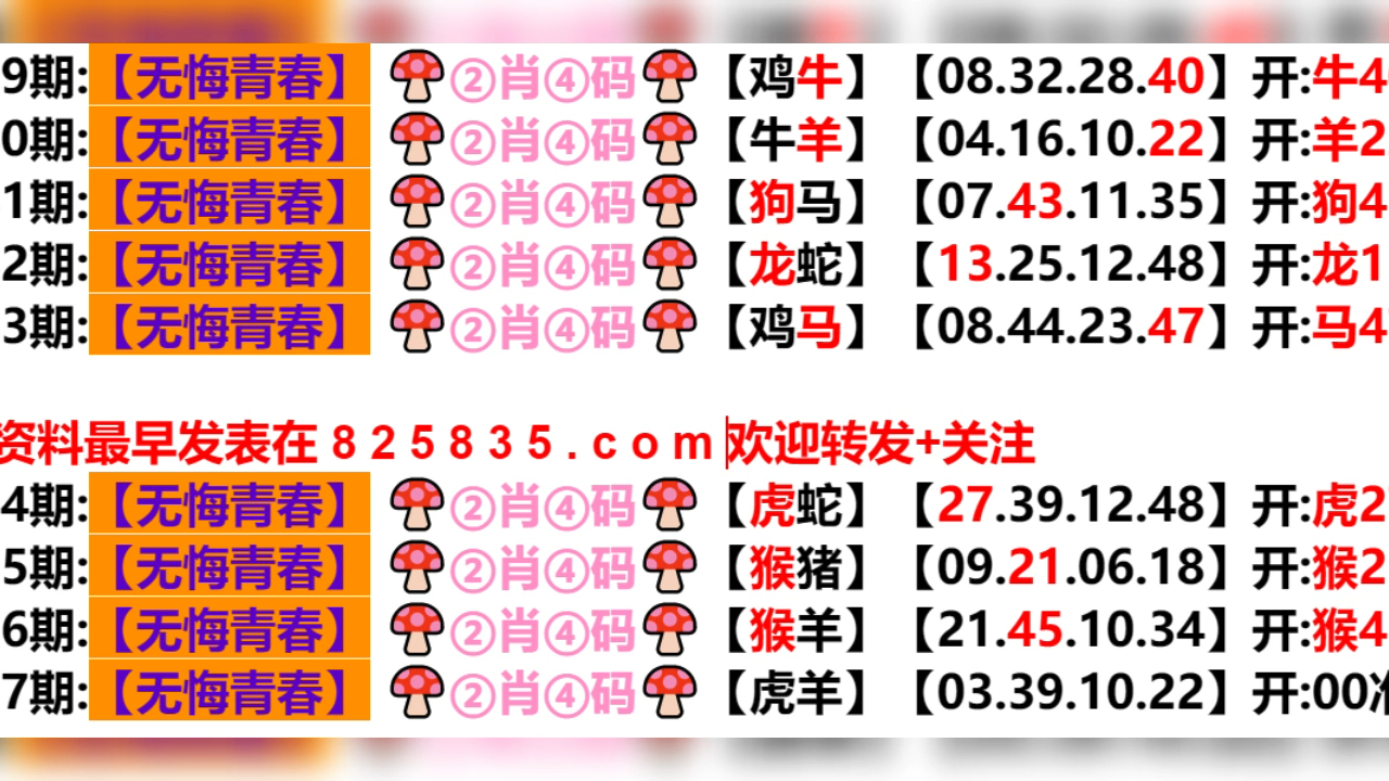 2024年新奥门天天开彩免费资料,策略调整改进_家庭版39.768