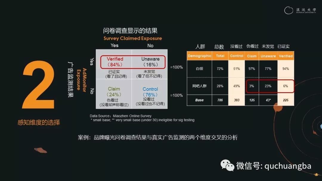 2024澳门天天彩期期精准,案例实证分析_炼皮境53.854