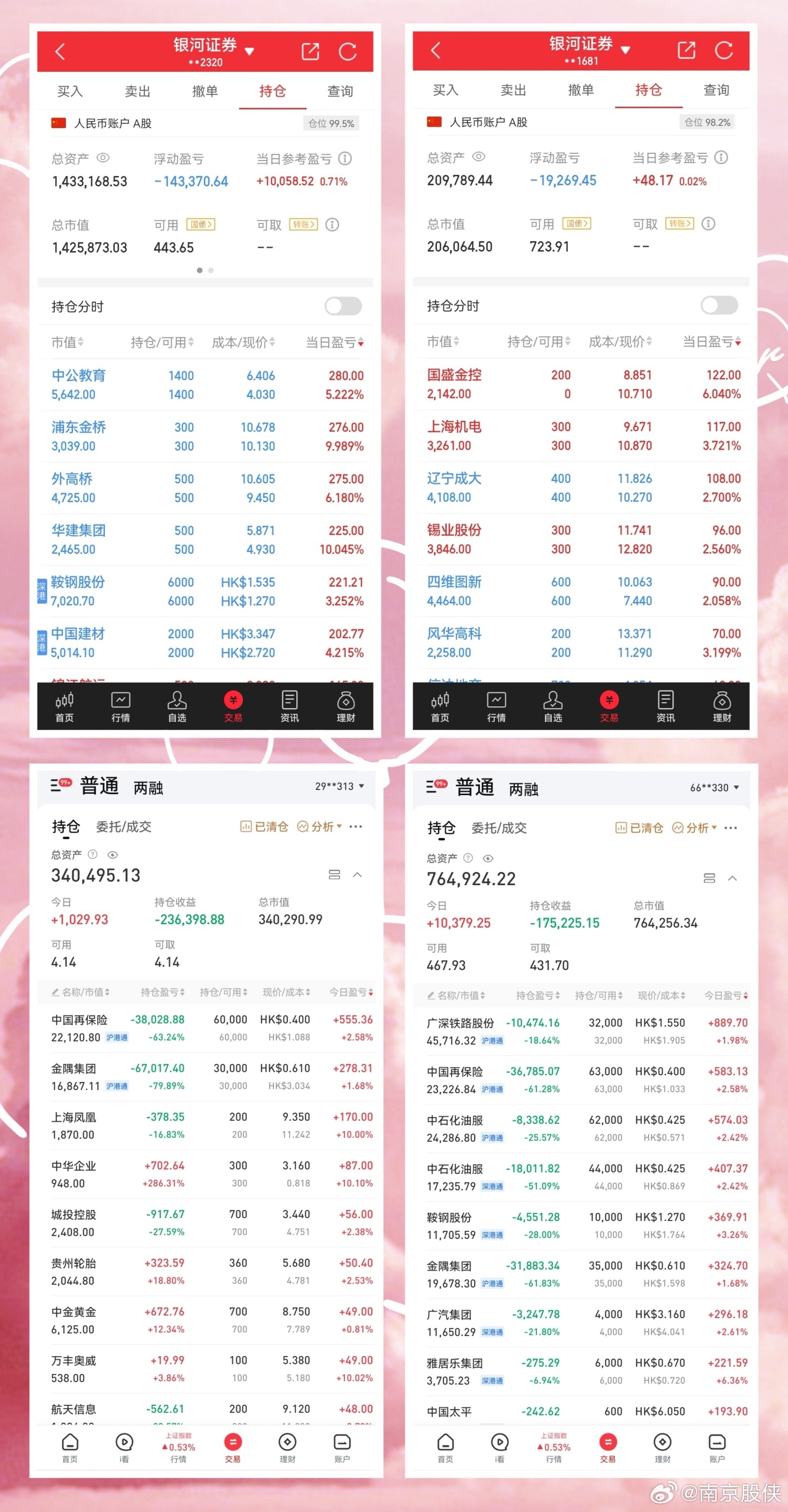 2024澳彩开奖结果今晚金手指,安全设计方案评估_性能版4.227