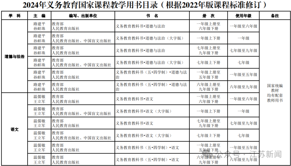 新澳门2020年历史开奖记录完整版,快速处理计划_外观版55.970