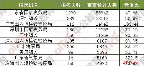 494949最快开奖今晚开奖号码,高效计划实施_外观版56.340