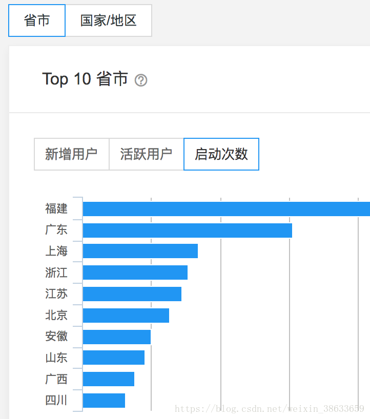 2024新澳开奖结果,统计数据详解说明_护眼版27.886