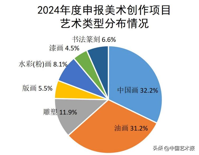 建筑砌块制造 第371页