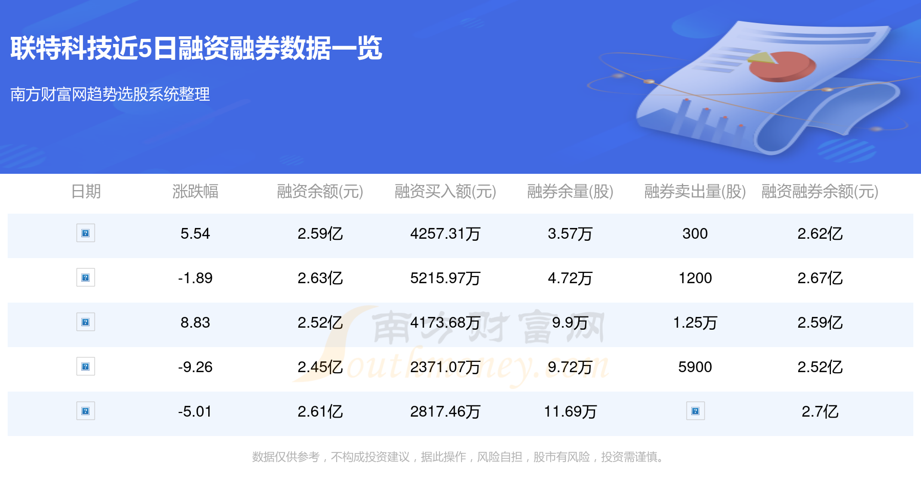 轻质建筑材料销售 第375页