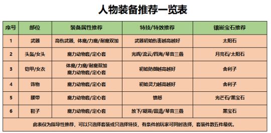 新奥门彩资料免费提供,科学数据解读分析_计算能力版62.532