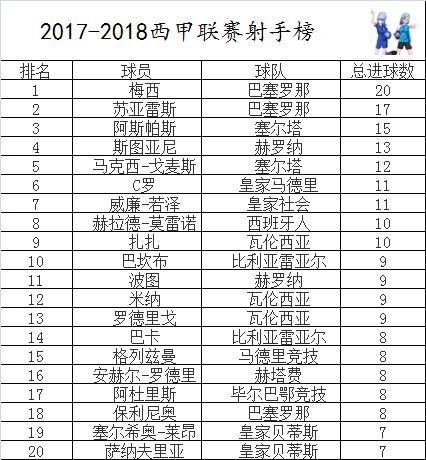 澳门六开奖结果2024开奖记录查询十二生肖排,实时处理解答计划_旅行者特别版4.760