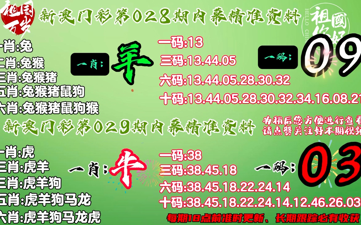 香港最准的100肖一肖免费,科学解释分析_随身版9.232